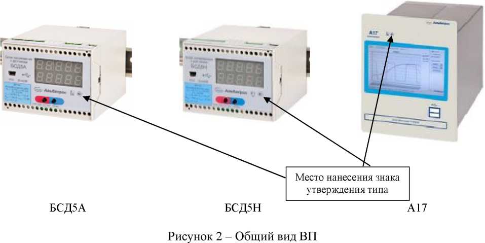 Приказ Росстандарта №1298 от 27.06.2025, https://oei-analitika.ru 