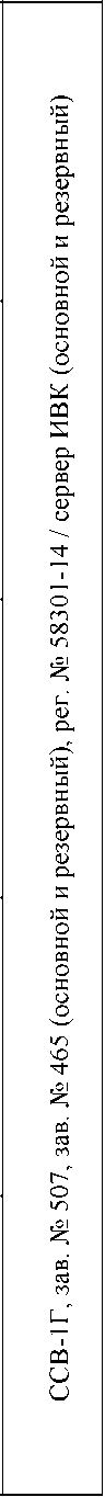 Приказ Росстандарта №1325 от 02.07.2025, https://oei-analitika.ru 