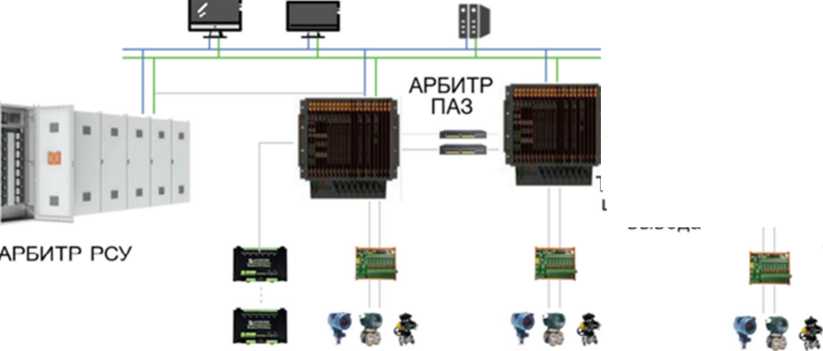 Приказ Росстандарта №1381 от 07.07.2025, https://oei-analitika.ru 