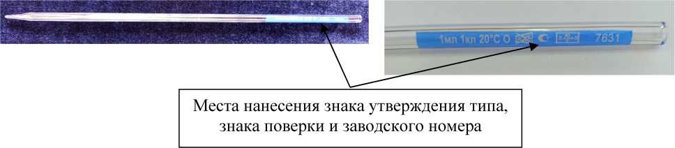 Приказ Росстандарта №1381 от 07.07.2025, https://oei-analitika.ru 