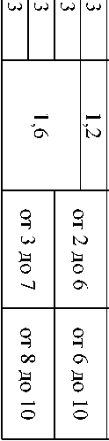 Приказ Росстандарта №1397 от 09.07.2025, https://oei-analitika.ru 