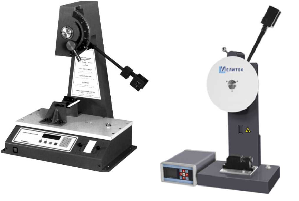 Приказ Росстандарта №1422 от 11.07.2025, https://oei-analitika.ru 