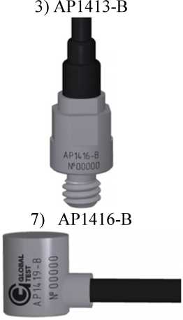 Приказ Росстандарта №1456 от 17.07.2025, https://oei-analitika.ru 