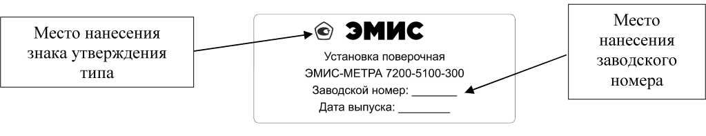 Приказ Росстандарта №1456 от 17.07.2025, https://oei-analitika.ru 