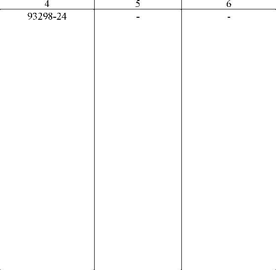Приказ Росстандарта №1345 от 21.07.2025, https://oei-analitika.ru 