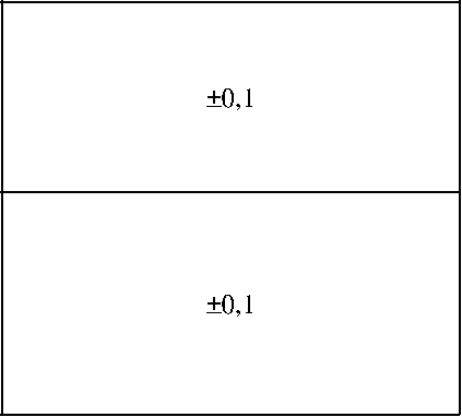 Приказ Росстандарта №1477 от 21.07.2025, https://oei-analitika.ru 