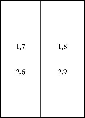 Приказ Росстандарта №1478 от 21.07.2025, https://oei-analitika.ru 