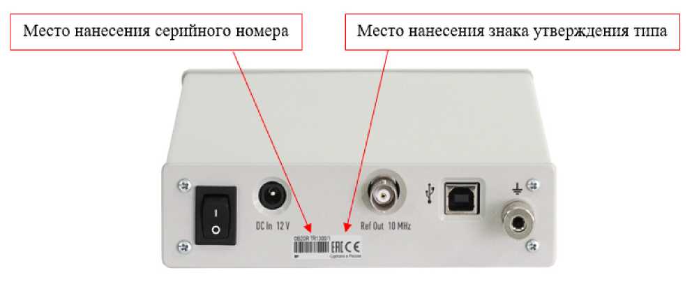 Приказ Росстандарта №1455 от 17.07.2025, https://oei-analitika.ru 