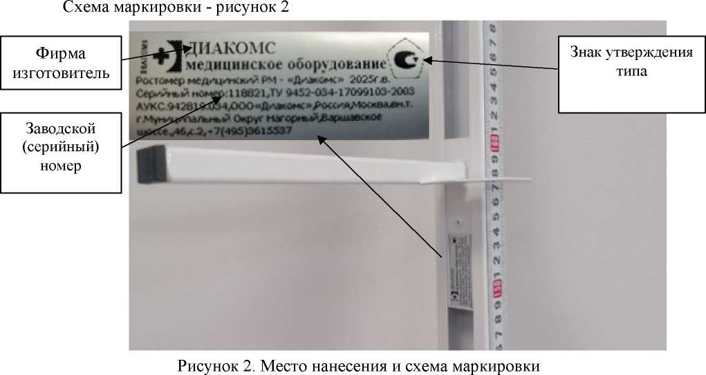 Приказ Росстандарта №1455 от 17.07.2025, https://oei-analitika.ru 