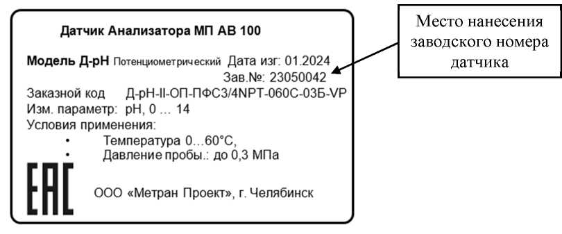 Приказ Росстандарта №1414 от 10.07.2025, https://oei-analitika.ru 