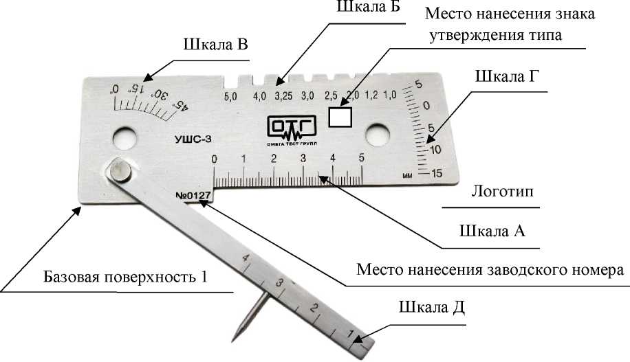 Приказ Росстандарта №1345 от 03.07.2025, https://oei-analitika.ru 