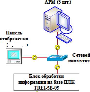 Приказ Росстандарта №1524 от 29.07.2025, https://oei-analitika.ru 