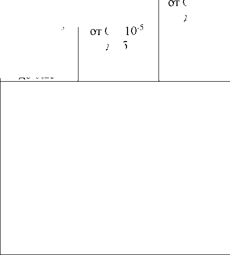 Приказ Росстандарта №1559 от 04.08.2025, https://oei-analitika.ru