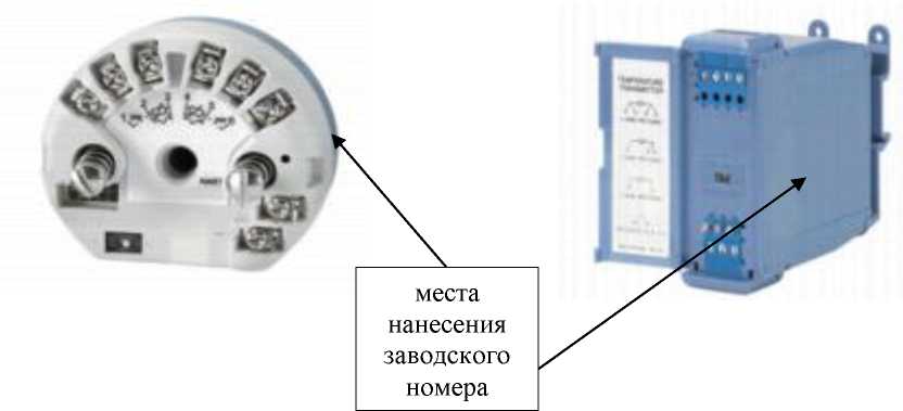 Приказ Росстандарта №1601 от 05.08.2025, https://oei-analitika.ru 