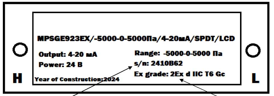 Приказ Росстандарта №1601 от 05.08.2025, https://oei-analitika.ru 