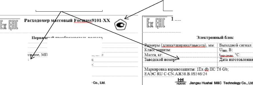 Приказ Росстандарта №1601 от 05.08.2025, https://oei-analitika.ru 