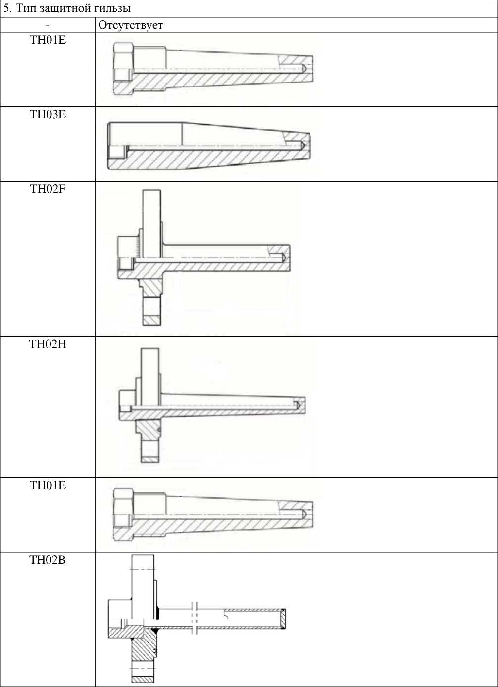 Приказ Росстандарта №1621 от 08.08.2025, https://oei-analitika.ru 