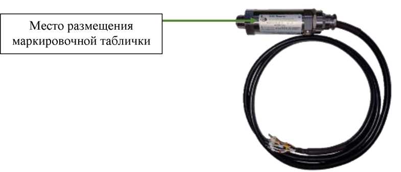 Приказ Росстандарта №1699 от 15.08.2025, https://oei-analitika.ru 
