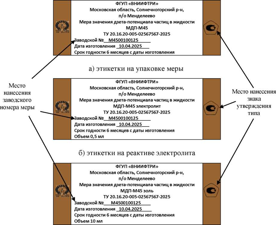 Приказ Росстандарта №1700 от 15.08.2025, https://oei-analitika.ru 