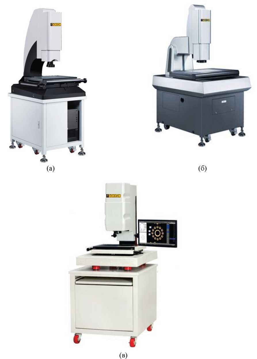 Приказ Росстандарта №1723 от 21.08.2025, https://oei-analitika.ru 