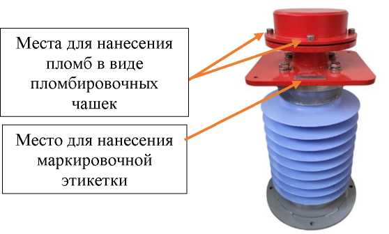 Приказ Росстандарта №1723 от 21.08.2025, https://oei-analitika.ru 