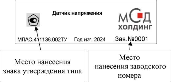 Приказ Росстандарта №1723 от 21.08.2025, https://oei-analitika.ru 