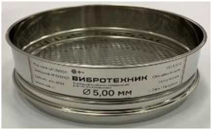 Приказ Росстандарта №1723 от 21.08.2025, https://oei-analitika.ru 