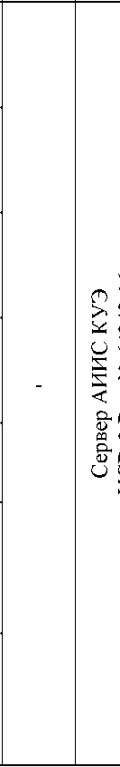 Приказ Росстандарта №1723 от 21.08.2025, https://oei-analitika.ru