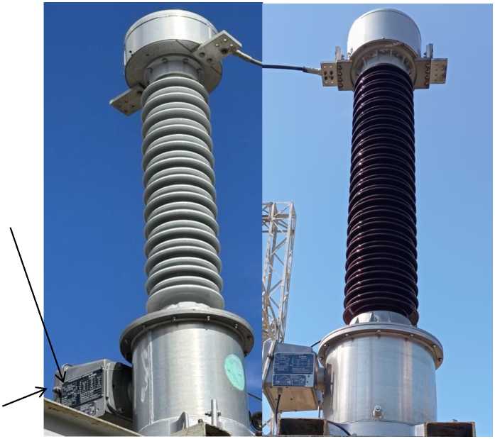 Приказ Росстандарта №1723 от 21.08.2025, https://oei-analitika.ru