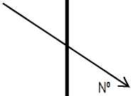 Приказ Росстандарта №1732 от 21.08.2025, https://oei-analitika.ru 