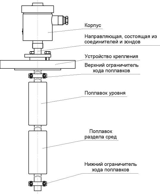 Приказ Росстандарта №1782 от 26.08.2025, https://oei-analitika.ru 
