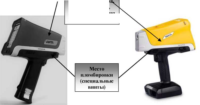 Приказ Росстандарта №1827 от 28.08.2025, https://oei-analitika.ru 