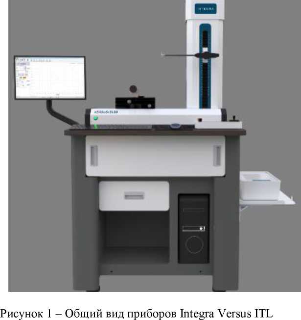 Приказ Росстандарта №1832 от 28.08.2025, https://oei-analitika.ru