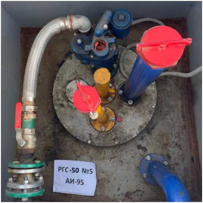 Приказ Росстандарта №1853 от 29.08.2025, https://oei-analitika.ru 