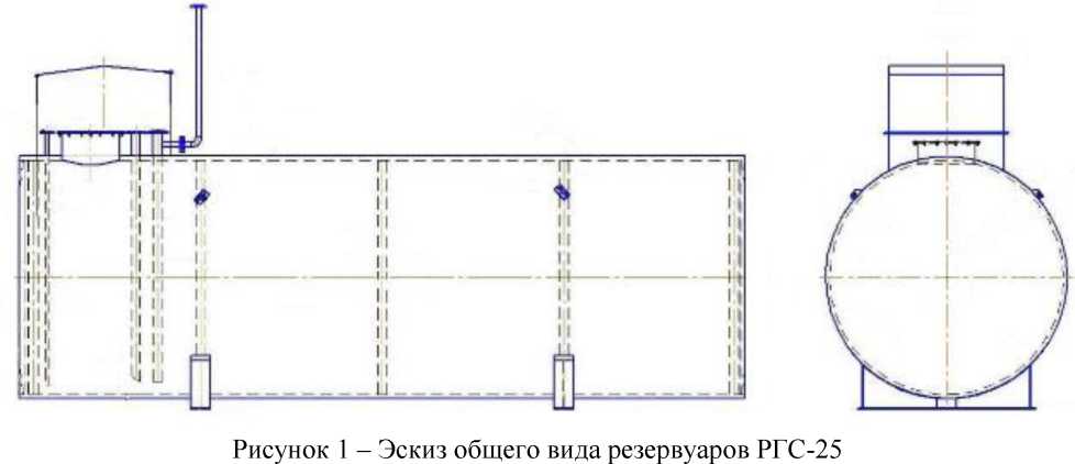 Приказ Росстандарта №1853 от 29.08.2025, https://oei-analitika.ru 