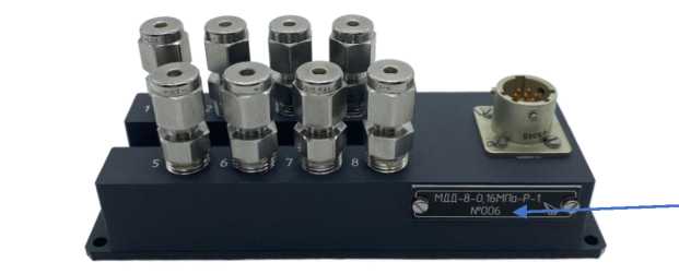 Приказ Росстандарта №1853 от 29.08.2025, https://oei-analitika.ru 