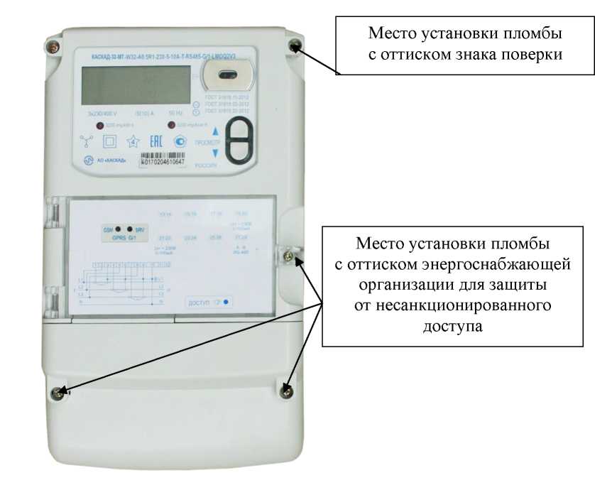 Приказ Росстандарта №1851 от 29.08.2025, https://oei-analitika.ru