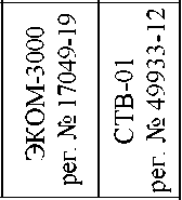 Приказ Росстандарта №1852 от 29.08.2025, https://oei-analitika.ru
