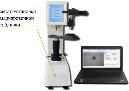 Приказ Росстандарта №1852 от 29.08.2025, https://oei-analitika.ru 