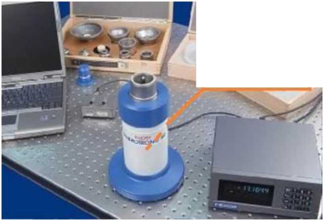 Приказ Росстандарта №1852 от 29.08.2025, https://oei-analitika.ru 