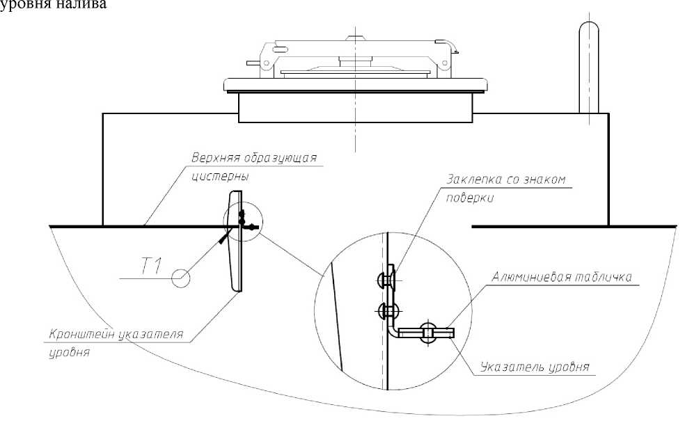 Приказ Росстандарта №1865 от 01.09.2025, https://oei-analitika.ru 