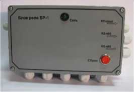 Приказ Росстандарта №1870 от 02.09.2025, https://oei-analitika.ru 