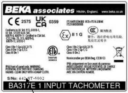 Приказ Росстандарта №1832 от 28.08.2025, https://oei-analitika.ru