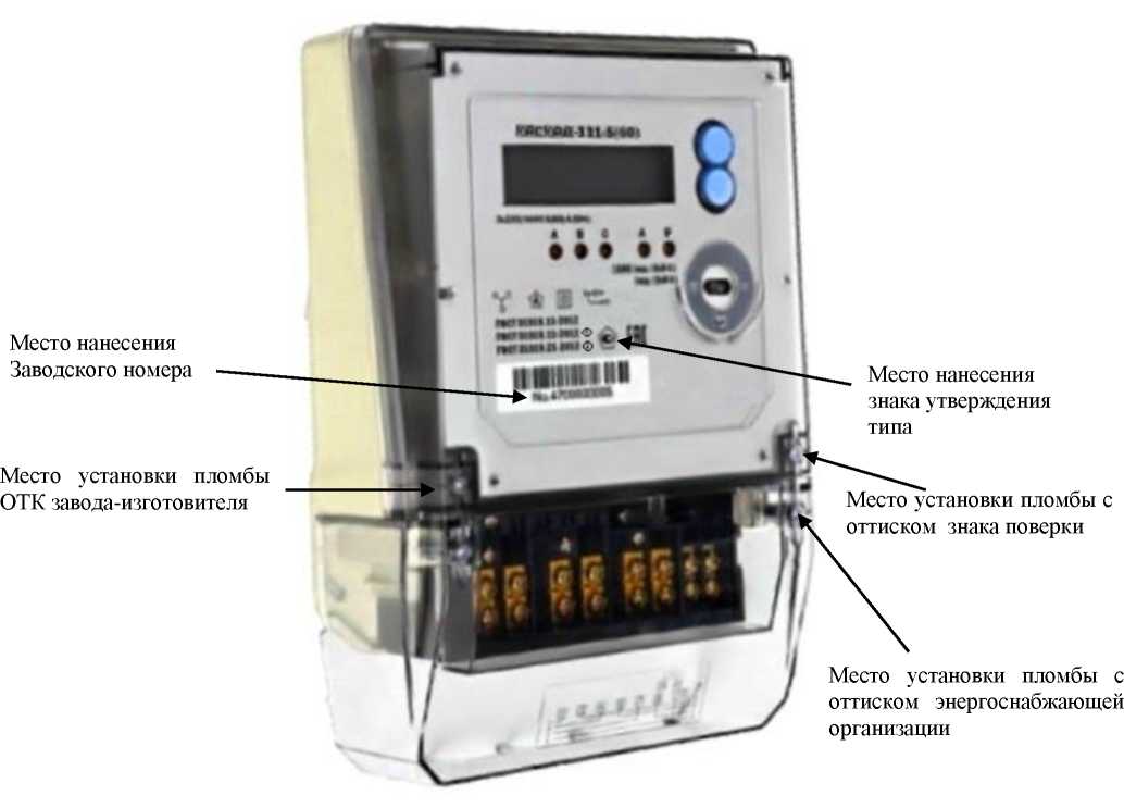 Приказ Росстандарта №1851 от 29.08.2025, https://oei-analitika.ru 