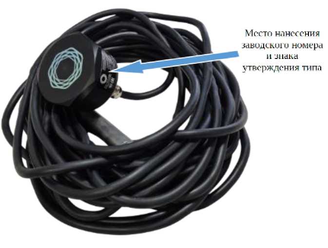 Приказ Росстандарта №1877 от 03.09.2025, https://oei-analitika.ru 