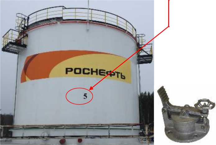 Приказ Росстандарта №1877 от 03.09.2025, https://oei-analitika.ru 