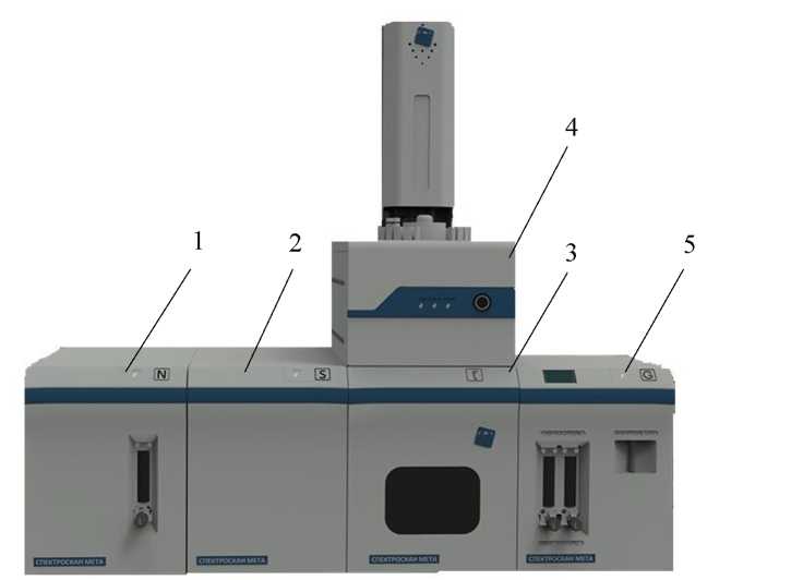Приказ Росстандарта №1876 от 03.09.2025, https://oei-analitika.ru 