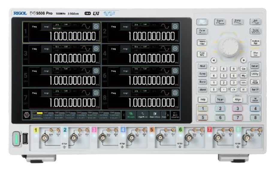Приказ Росстандарта №1853 от 29.08.2025, https://oei-analitika.ru