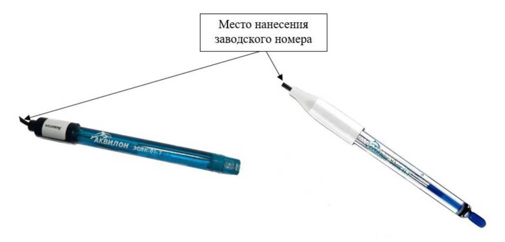 Приказ Росстандарта №1732 от 21.08.2025, https://oei-analitika.ru 
