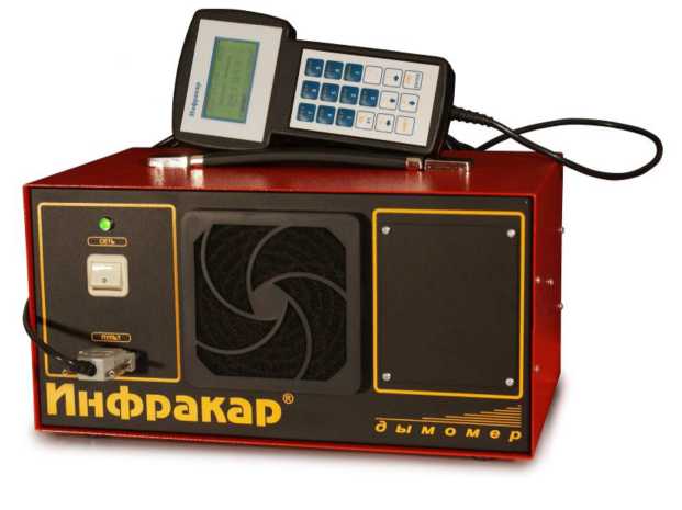 Приказ Росстандарта №1734 от 21.08.2025, https://oei-analitika.ru 